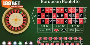 Cách Quay Roulete 188Bet: Bí Quyết Chơi Hiệu Quả